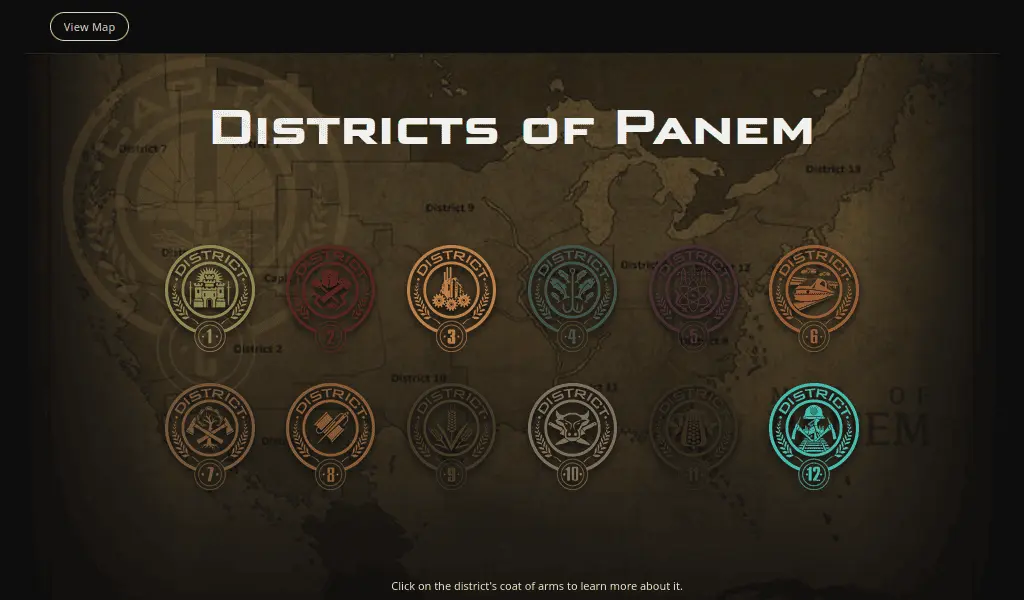 Proyecto Distritos de Panem